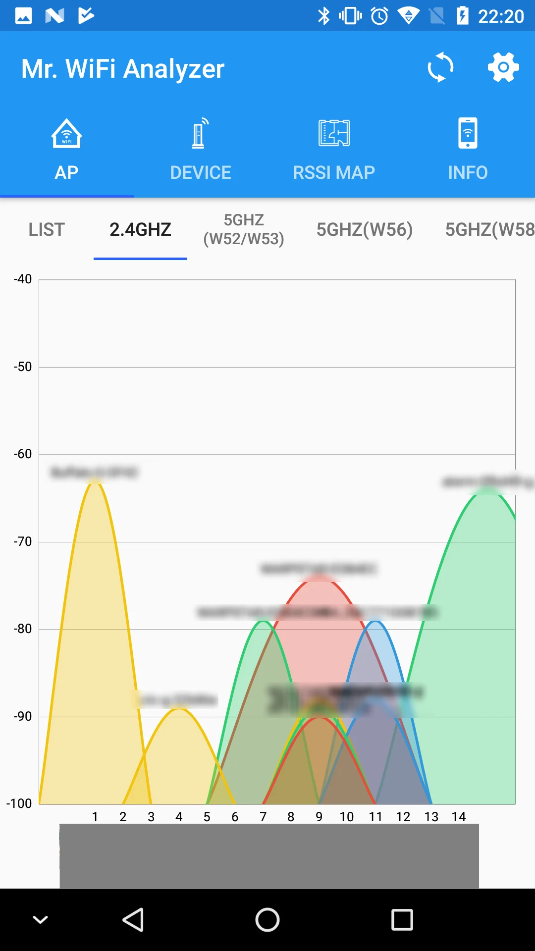 WiFi Analyzer screenshot