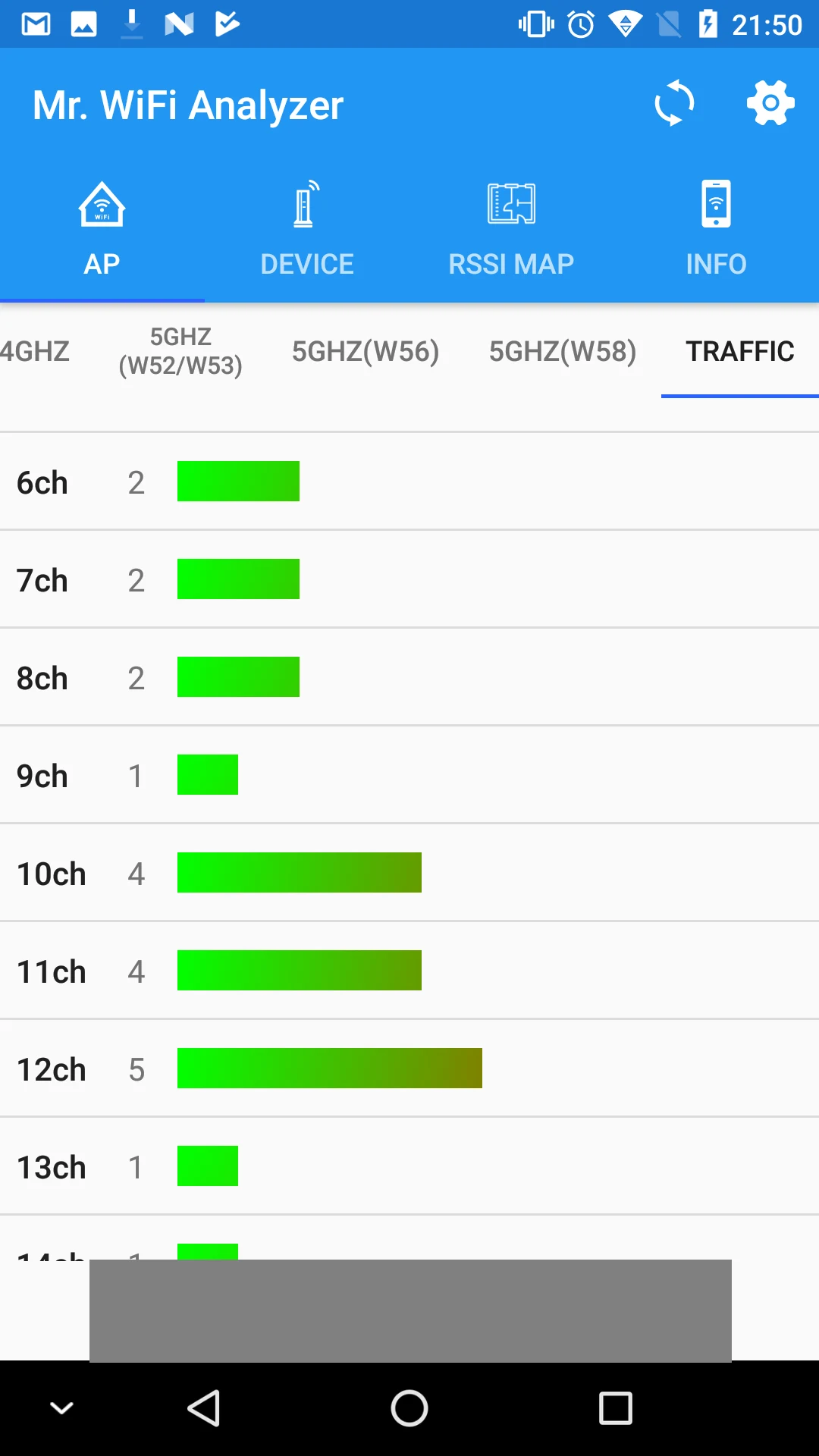 WiFi Analyzer screenshot
